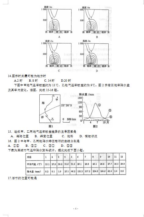 2021ýKʡ̩ЌW(xu)όW(xu)ڵһ¶șzyԇ}DƬ棩4