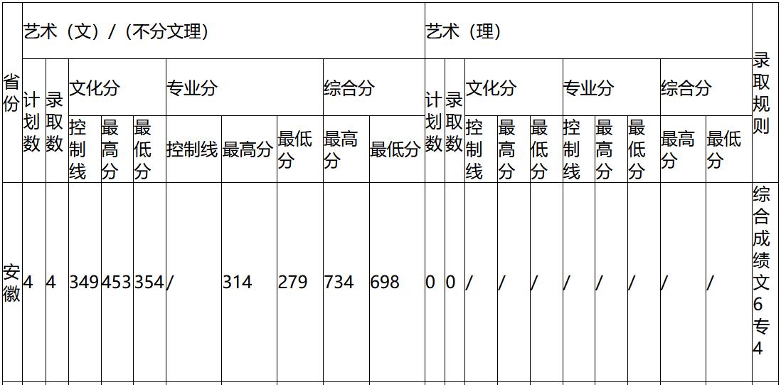 W(xu)2020갲ˇg(sh)ȡ֔(sh)