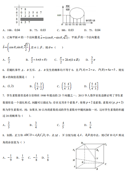 2021úӱʡв^еһЌW(xu)߶όW(xu)ڔ(sh)W(xu)һ¿ԇ}DƬ棩2