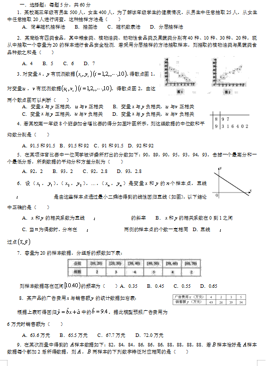 2021úʡЭɽЌW(xu)߶όW(xu)ڔ(sh)W(xu)ڶܜy(c)ԇ}DƬ棩1