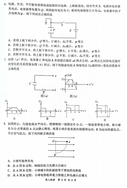 2021úʡ߶όW(xu)ȫُ(qing)УI(lng)܊ԇԇ}DƬ棩3