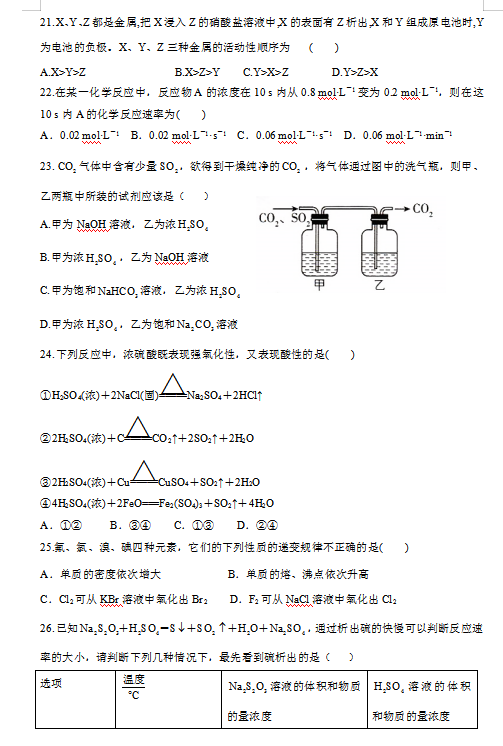 2021|ʡпɹοhĸ߼ЌW(xu)߶όW(xu)ڻW(xu)W(xu)I(y)ˮƽyԇԇ}DƬ棩3