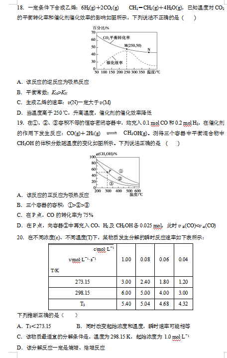 2021úʡ°hһ߼ЌW(xu)߶όW(xu)ڻW(xu)¿ԇ}DƬ棩6