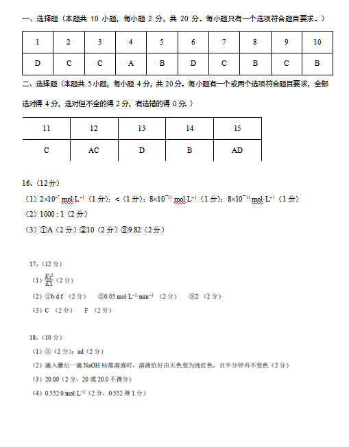 2021úʡSһи߶όW(xu)ڻW(xu)ʮ¿ԇ}𰸣d棩