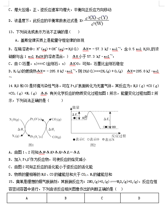 2021úʡL(zhng)ɳhھЌW(xu)߶όW(xu)ڻW(xu)һ¿ԇ}DƬ棩4