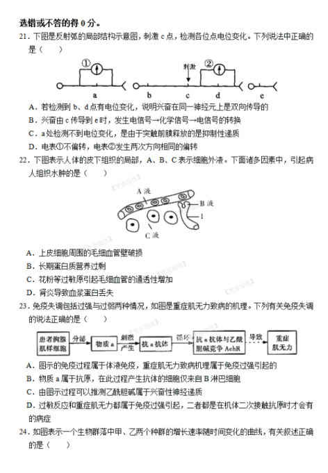 2021ϾAЌW(xu)߶һW(xu)ʮ¿ԇ}DƬ棩5