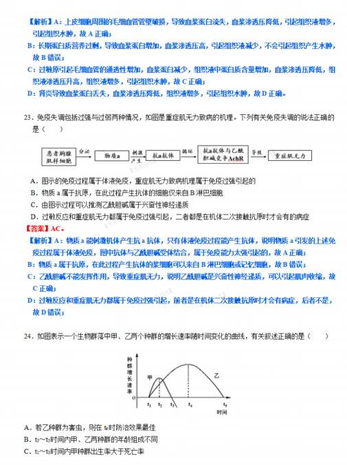 2021ϾAЌW(xu)߶һW(xu)ʮ¿ԇ}𰸣DƬ棩10