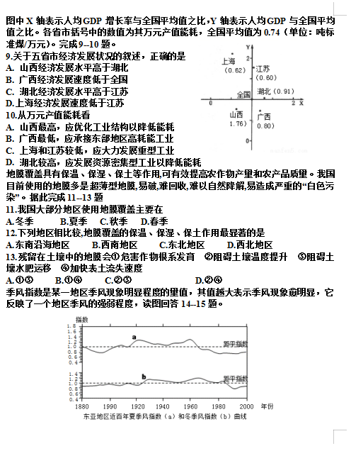 2021W(xu)У߶꼉(j)(gu)cI(y)DƬ棩2