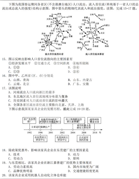 2021úʡcFЌW(xu)߶όW(xu)ڵһ¿ԇ}DƬ棩5