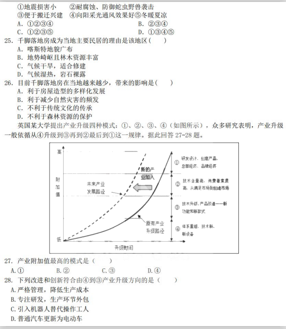 2021úʡcFЌW߶όWڵһ¿ԇ}DƬ棩7