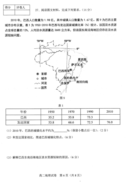 2021úӱʡɽи߶όW(xu)ڵ|(zh)zyԇ}DƬ棩6