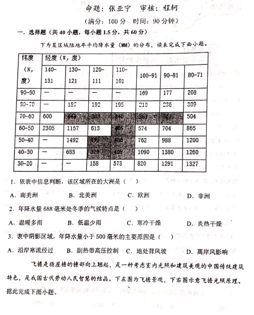 2021øCʡˮеһЌW(xu)߶ϵ4ܙzy(c)ԇ}DƬ棩1