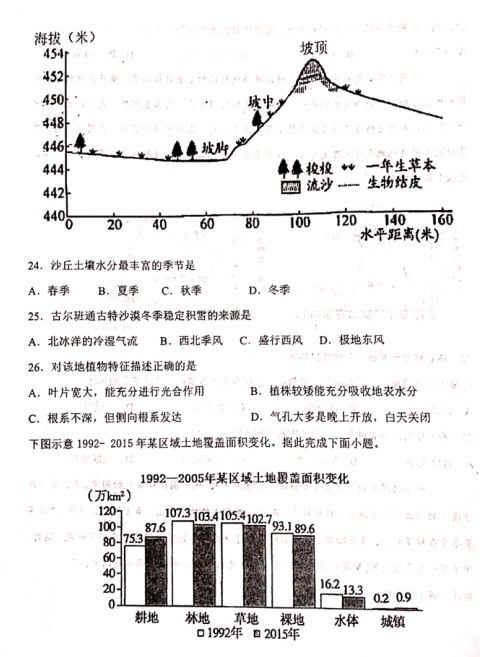 2021øCʡˮеһЌW(xu)߶ϵ4ܙzy(c)ԇ}DƬ棩7