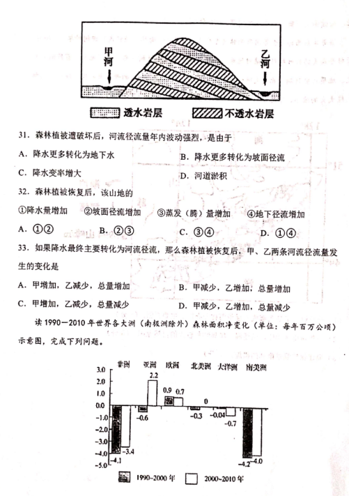 2021øCʡˮеһЌW(xu)߶ϵ4ܙzy(c)ԇ}DƬ棩9