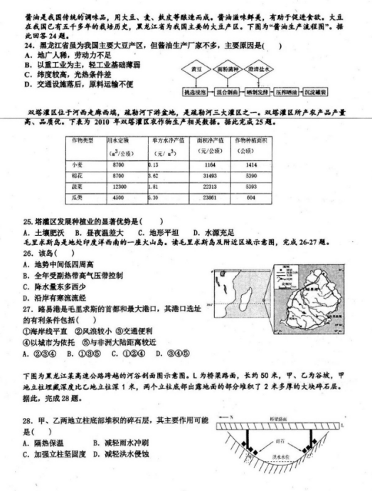 2021úӱʡ_(ti)еڶЌW(xu)߶һW(xu)ڵ_(ki)W(xu)ԇ}DƬ棩5