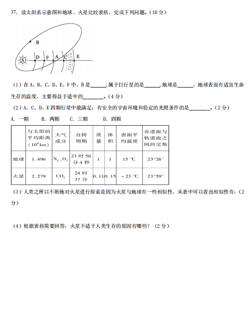 2021ýʡϲM(jn)thһЌW(xu)߶όW(xu)ڵһ¿ԇ}DƬ棩5