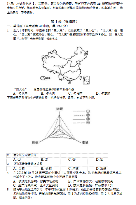 2021úʡʩ彭(gu)Z(y)W(xu)У߶όW(xu)ڵ10¿ԇ}d棩