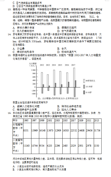 2021úʡʩ彭(gu)Z(y)W(xu)У߶όW(xu)ڵ10¿ԇ}DƬ棩4