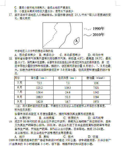 2021úʡʩ彭ZWУ߶όWڵ10¿ԇ}DƬ棩5