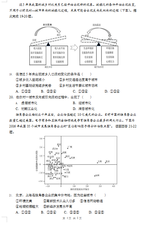 2021úʡSи߶9µ(lin)ԇ}DƬ棩5