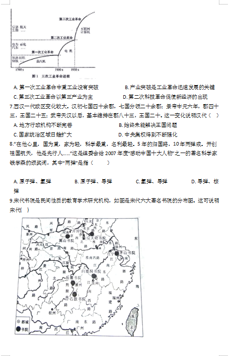 2021úʡSL(zhng)еһ߼(j)ЌW(xu)߶όW(xu)ښvʷ¿ԇ}DƬ棩2