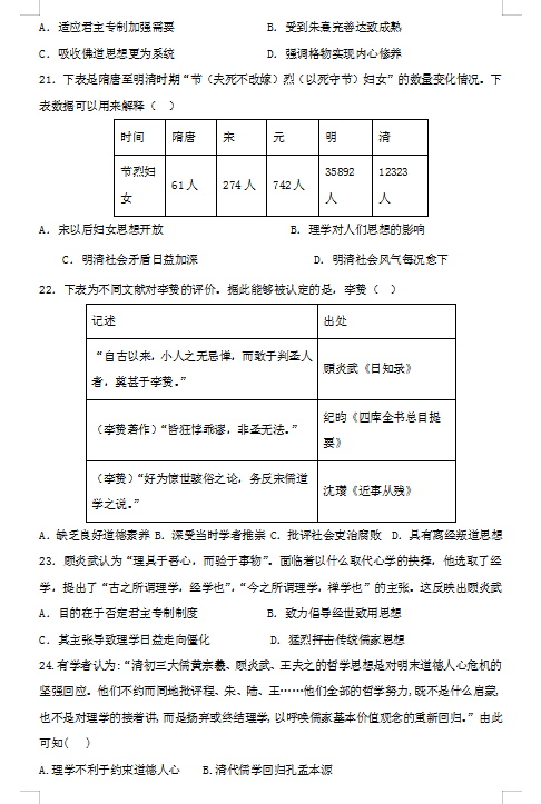 2021úʡLɳhھЌW(xu)߶όW(xu)ښvʷһ¿ԇ}DƬ棩4