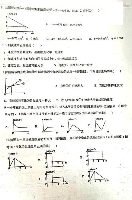 2021W(xu)\@ЌW(xu)һһW(xu)һ¿ԇ}DƬ棩2