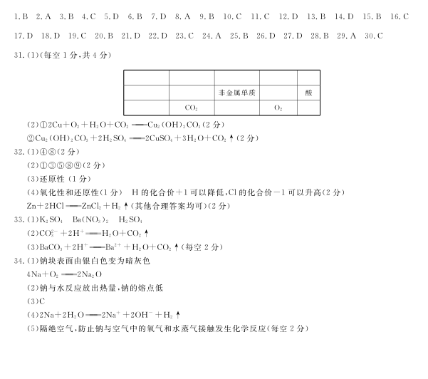 2021üʡͨxϿhһЌW(xu)һόW(xu)ڻW(xu)һ¿ԇ}𰸣d棩