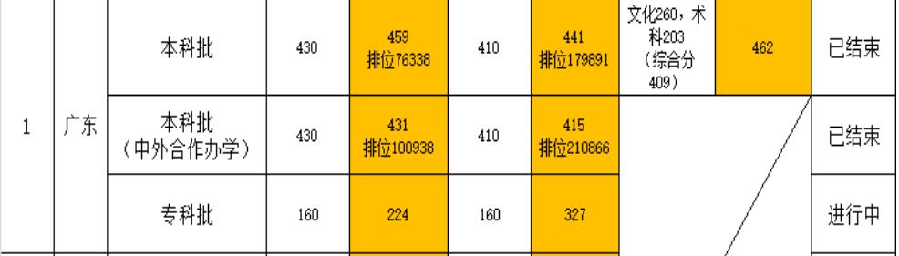 V̌W(xu)Ժ2020V|ȡ?jn)?sh)2