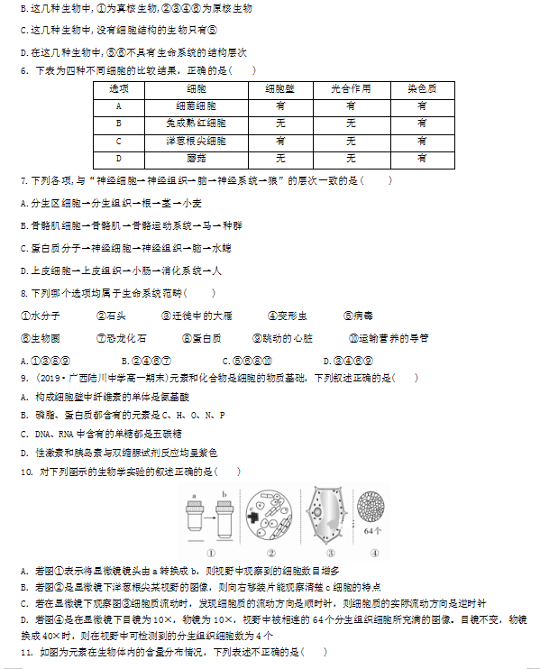 2021üʡԭǬhЌW(xu)һόW(xu)һ|(zh)zy(c)ԇ}DƬ棩2