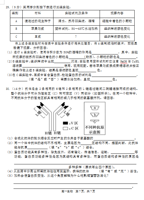 2021Fʡƽεһ߼(j)ЌW(xu)һ9¿ԇ}DƬ棩7