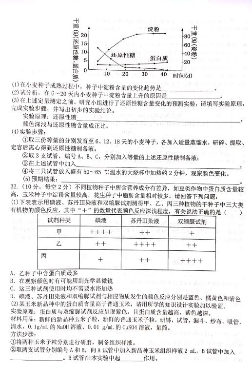 2021ðʡеһЌW(xu)һόW(xu)¿ԇ}DƬ棩7