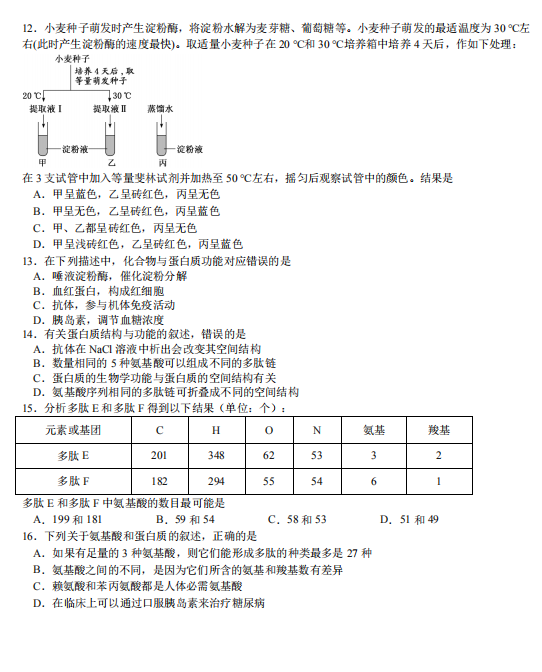 2021ĴʡЌW(xu)һόW(xu)10AԜyԇ}DƬ棩3