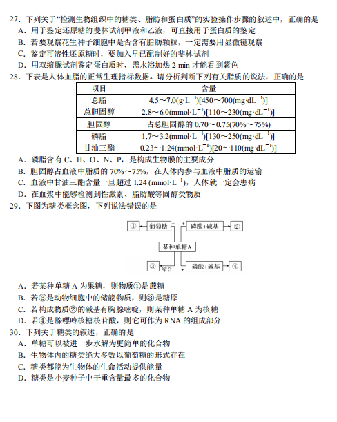 2021Ĵʡ(sh)ЌW(xu)һόW(xu)10AԜy(c)ԇ}DƬ棩6