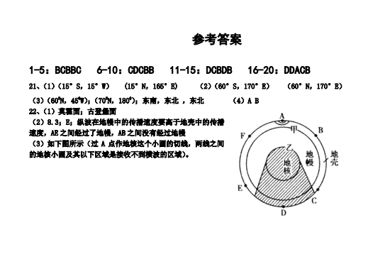 2021ýʡMMh^(q)ЌW(xu)һόW(xu)ڵ(x)ԇ}𰸣DƬ棩