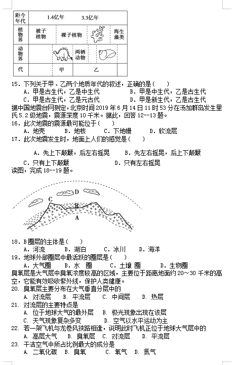 2021üʡLB(yng)߼ЌW(xu)һόW(xu)ڵһ¿ԇ}DƬ棩3