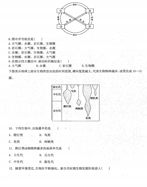 2021һиһόW(xu)ԇ}DƬ棩3