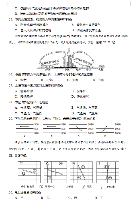 2021ʡйAW(xu)УһόW(xu)пԇ}DƬ棩5