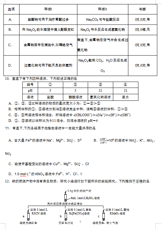 2021ñ^(q)׶ЌW(xu)W(xu)όW(xu)пԇ}DƬ棩3