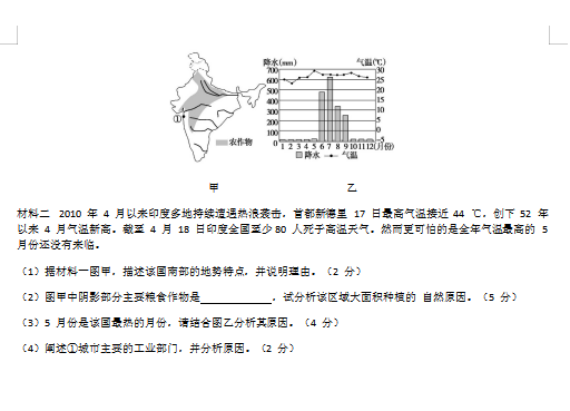 2021ʡv_ȺЌW(xu)߶όW(xu)пԇ}DƬ棩9