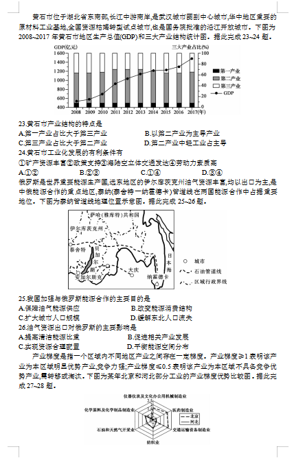 2021úڼʡʮУ߶όW(xu)(lin)ԇ}DƬ棩5