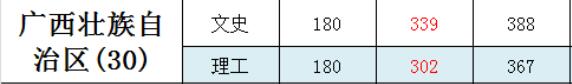 ؑcؔ(jng)I(y)W(xu)Ժ2019Vȡ?jn)?sh)2