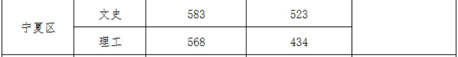 hW(xu)2020ꌎćҌ(xing)ȡ?jn)?sh)2