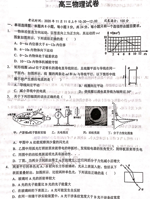 2021ö|ʡ(j)ʾW(xu)У̌W(xu)(lin)˸(lin)ԇ}DƬ棩1