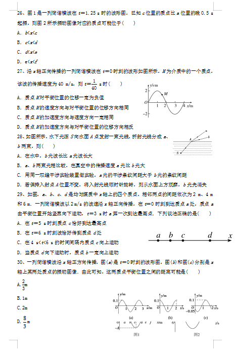 2021ÌyЌĴW(xu)ЌW(xu)όW(xu)ڵһ¿ԇ}DƬ棩2