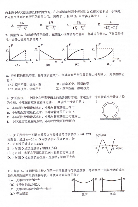 2021ϺЗօ^(q)Ж|ЌW(xu)όW(xu)ԇ}DƬ棩2