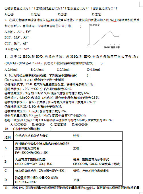 2021ýʡ߰ЌW(xu)һW(xu)Џ(f)(x)ԇ}DƬ棩2