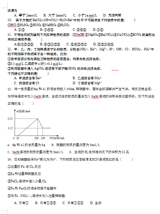 2021ýʡ߰ЌW(xu)һW(xu)Џ(f)(x)ԇ}DƬ棩3