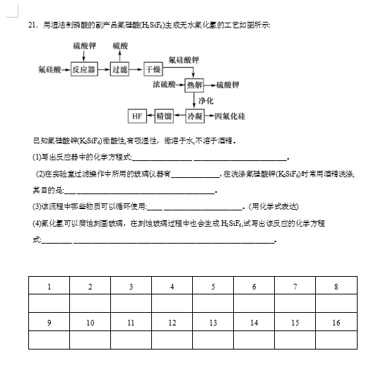 2021ýʡ߰ЌW(xu)һW(xu)Џ(f)(x)ԇ}DƬ棩7