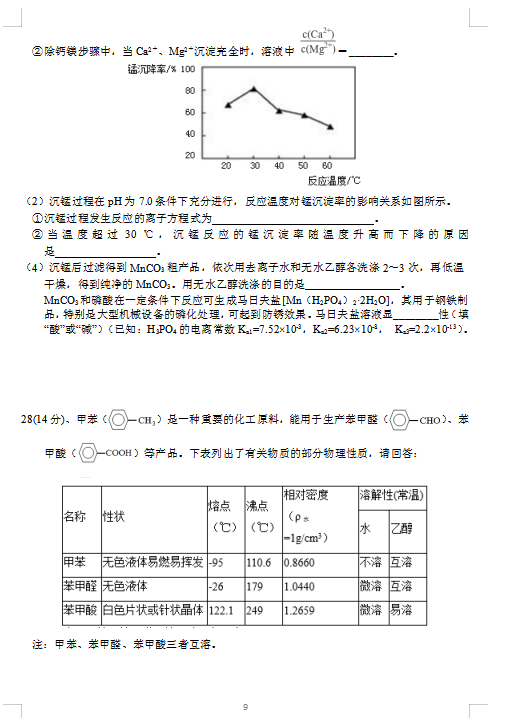 2021ʡϪһЌW(xu)W(xu)όW(xu)пԇԇ}DƬ棩9